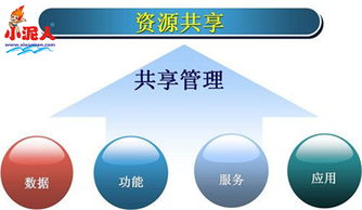 小泥人開發(fā)的上海裝修平臺(tái)小程序引領(lǐng)家裝行業(yè),你還在觀望什么