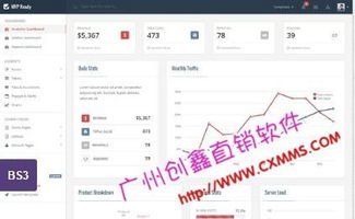 商城制作、會員結算系統、獎金分配軟件及系統軟件定制開發 一站式企業數字化解決方案